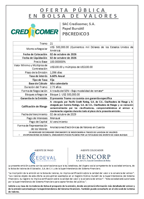 AVISO COLOCACION PBCREDICO3 T 21