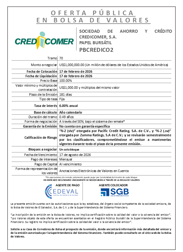 AVISO COLOCACION PBCREDICO2 T70