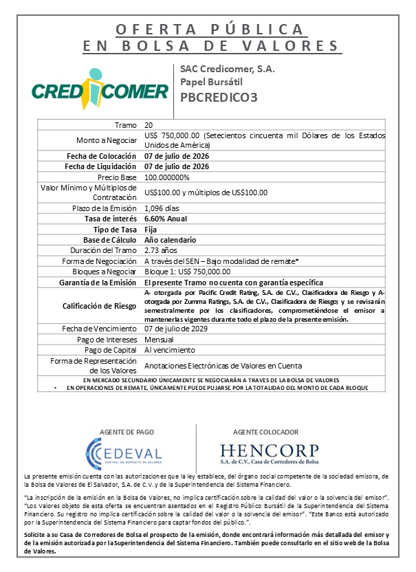 AVISO COLOCACION PBCREDICO3 T20
