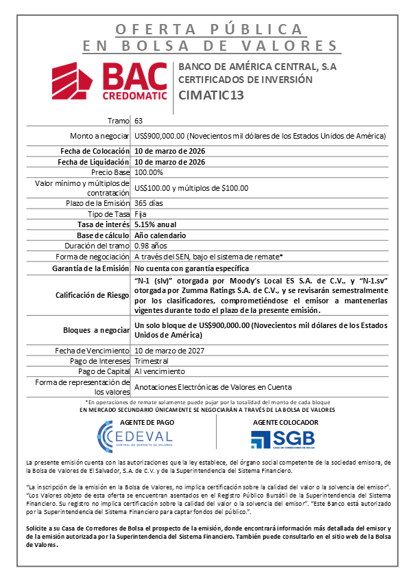 AVISO COLOCACIÓN CIMATIC13 T63