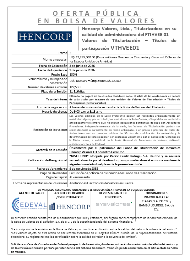 AVISO COLOCACIÓN FTIHVEE01 T2