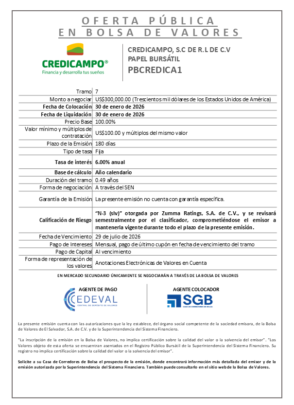 AVISO COLOCACIÓN PBCREDICA1 T7