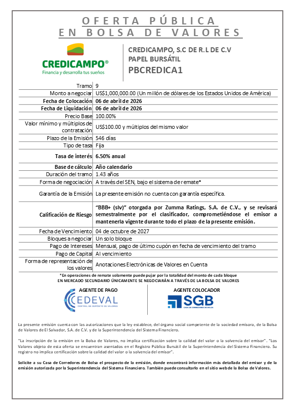 AVISO COLOCACIÓN PBCREDICA1 T9