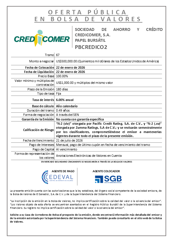 AVISO COLOCACIÓN PBCREDICO2 T67