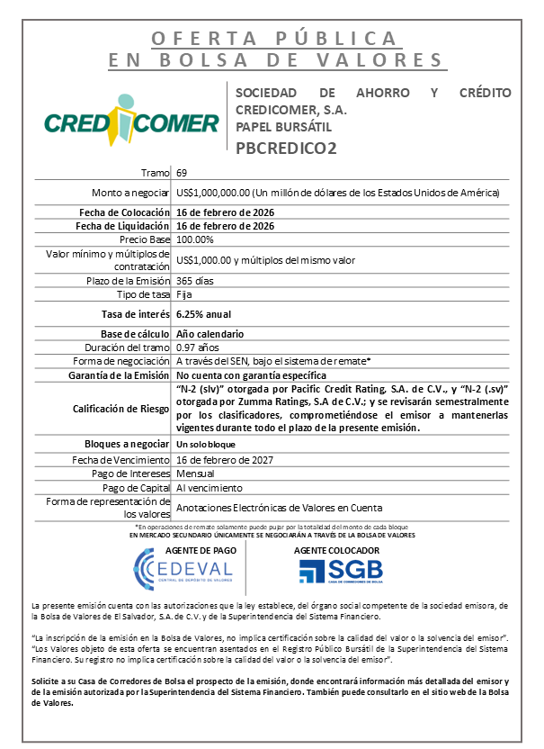 AVISO COLOCACIÓN PBCREDICO2 T69