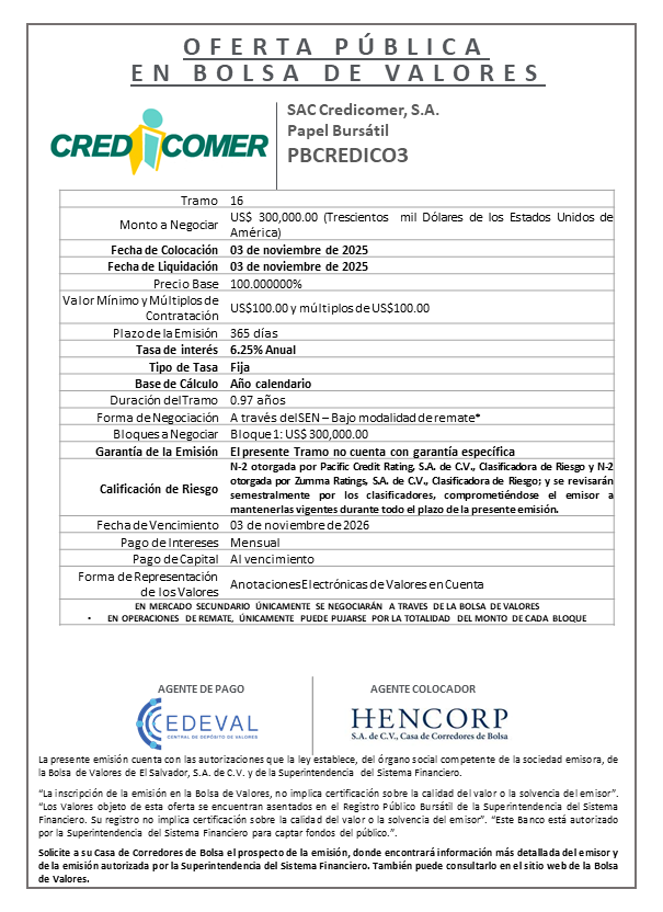 AVISO COLOCACIÓN PBCREDICO3 T16