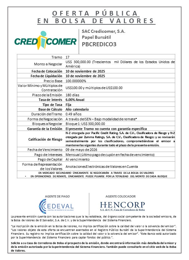 AVISO COLOCACIÓN PBCREDICO3 T17