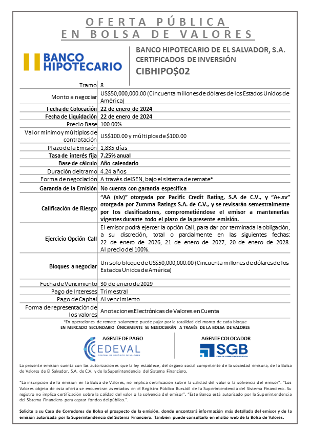 AVISO COLOCACION CIBHIPO02 T 8