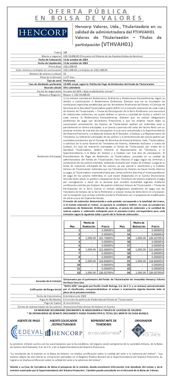 AVISO COLOCACION FTIHVAH01 T 30P