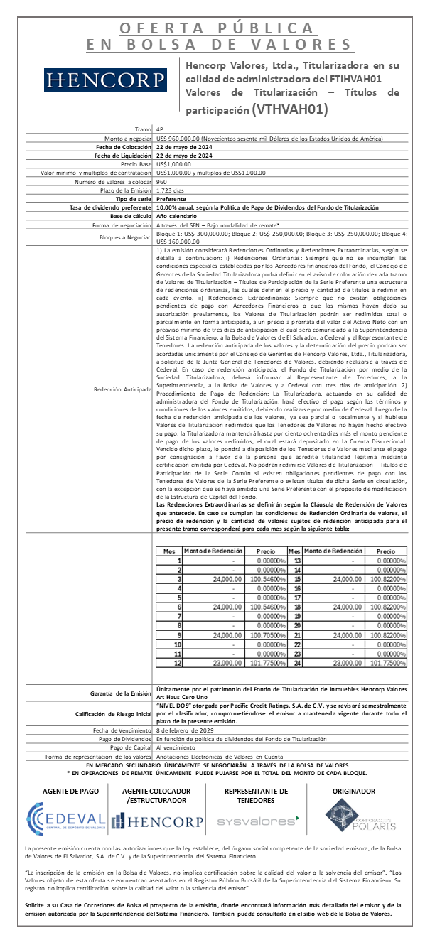 AVISO COLOCACION FTIHVAH01 T 4