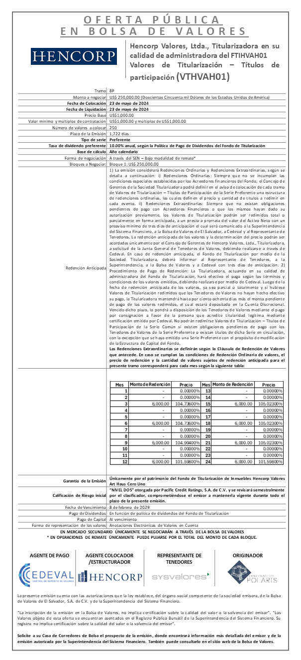 AVISO COLOCACION FTIHVAH01 T 8
