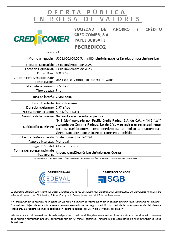 AVISO COLOCACION PBCREDICO2 T 21