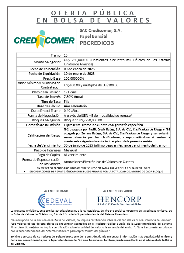 AVISO COLOCACION PBCREDICO3 T 13