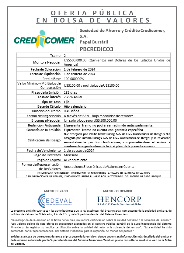 AVISO COLOCACION PBCREDICO3 T 2