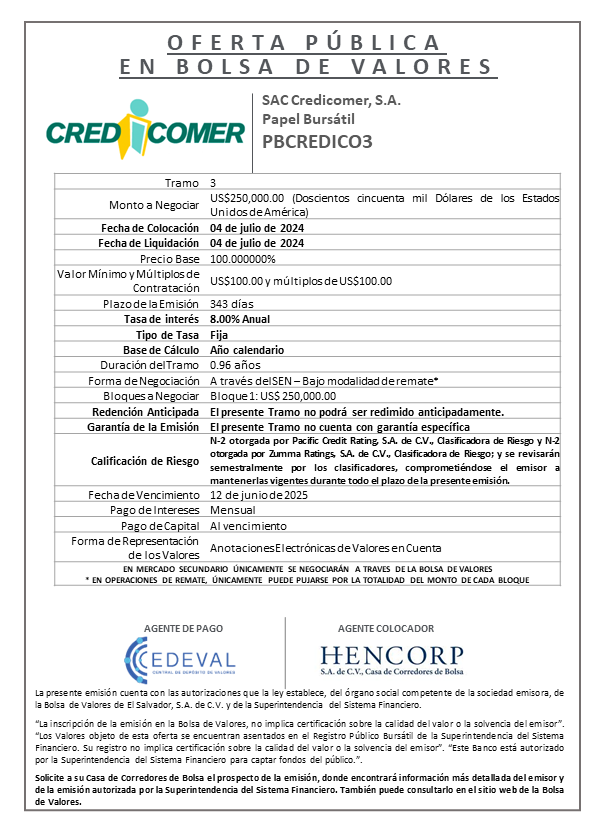 AVISO COLOCACION PBCREDICO3 T 3
