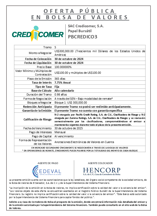 AVISO COLOCACION PBCREDICO3 T 5