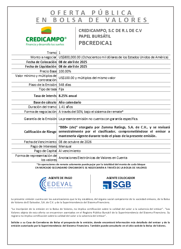 AVISO COLOCACION PBCREDICA1 T 1