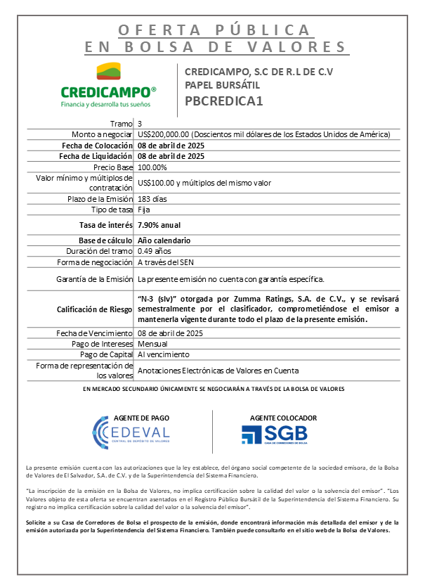 AVISO COLOCACION PBCREDICA1 T 3
