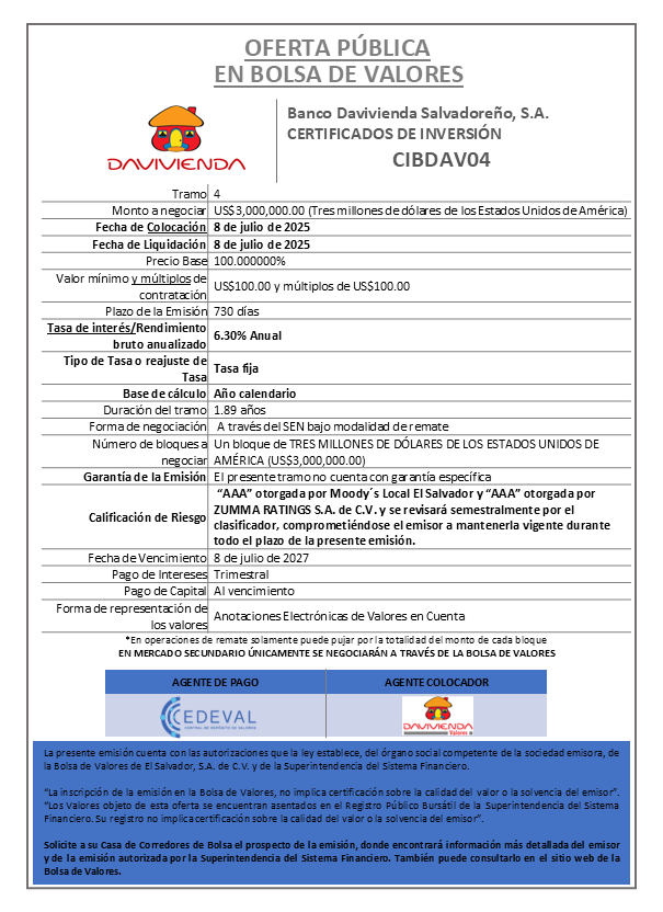 Aviso de colocación CIBDAV04 T4