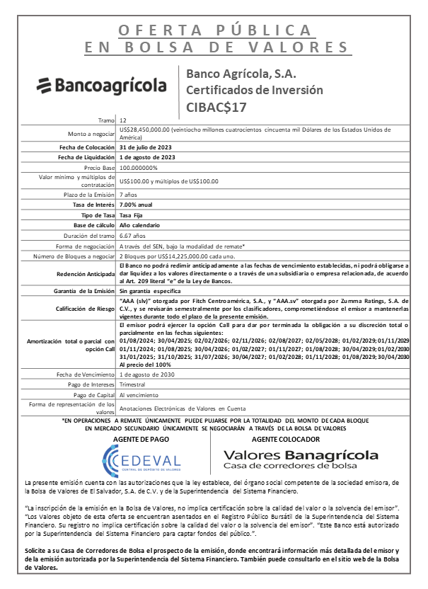 AVISO COLOCACION CIBAC17 T 12