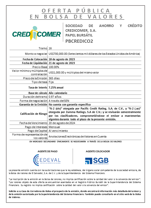 AVISO COLOCACION PBCREDICO2 T 16