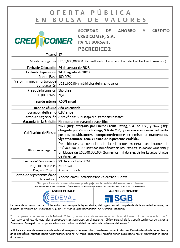 AVISO COLOCACION PBCREDICO2 T 17