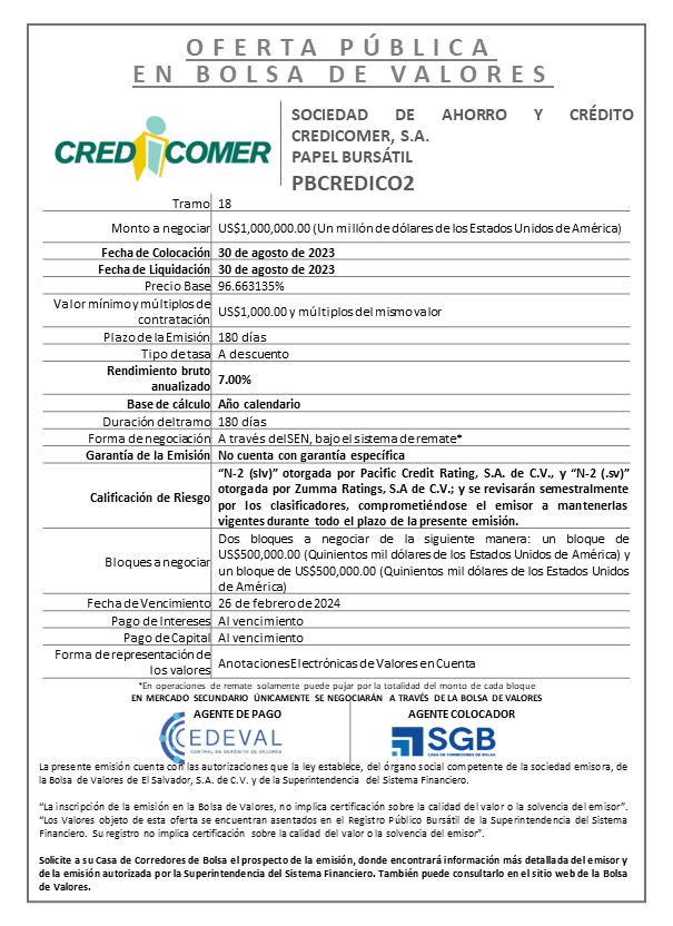 AVISO COLOCACION PBCREDICO2 T 18