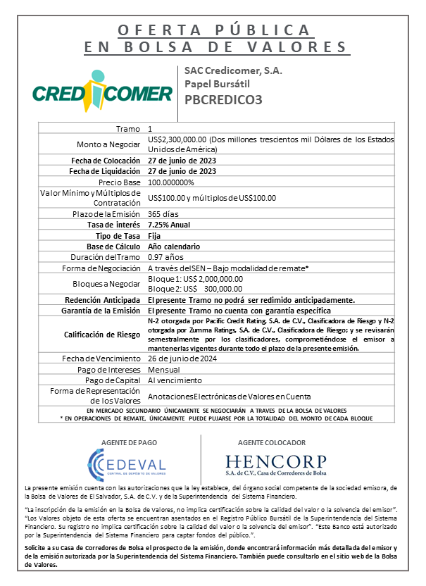 AVISO COLOCACION PBCREDICO3 T 1